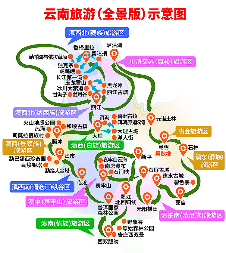 2025-云南旅游线路图-01-750