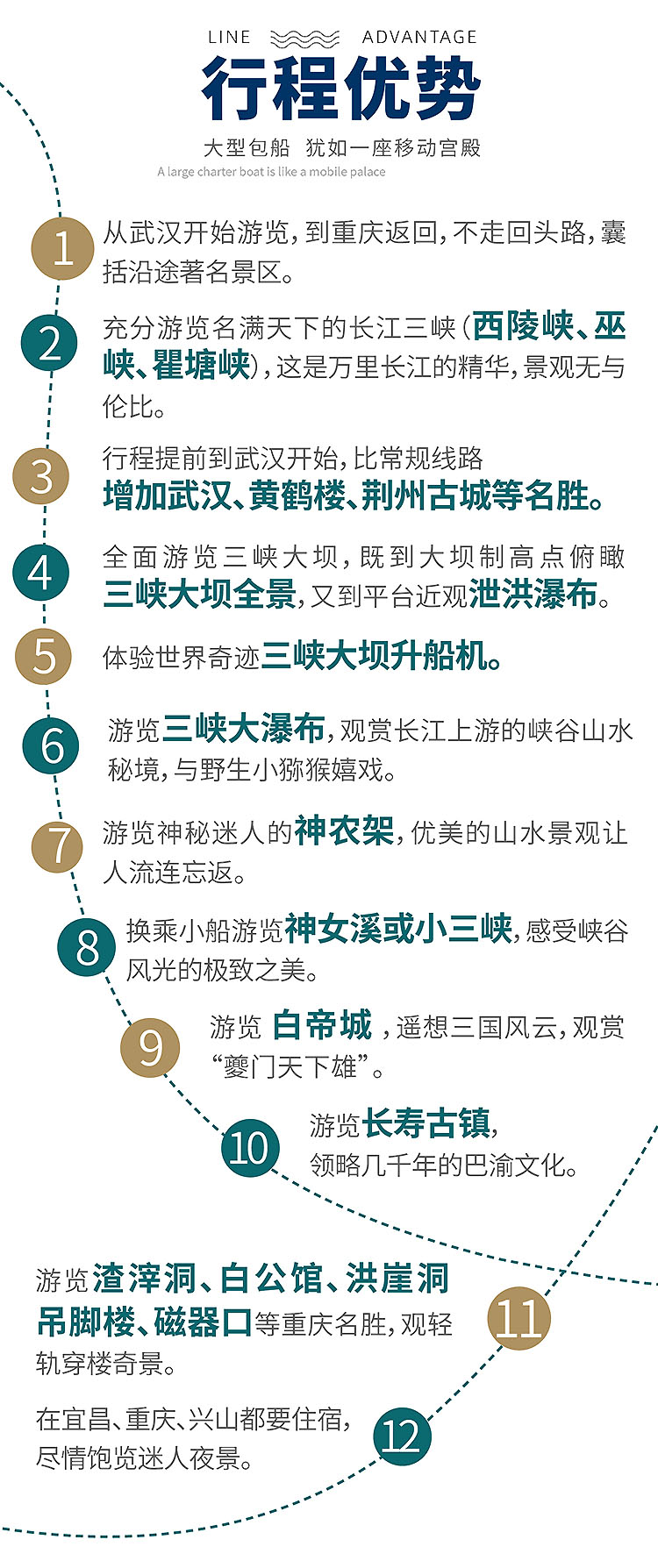 2025-长江包船-02