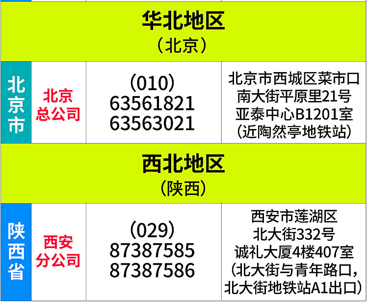 2024-地址电话-06- 北京