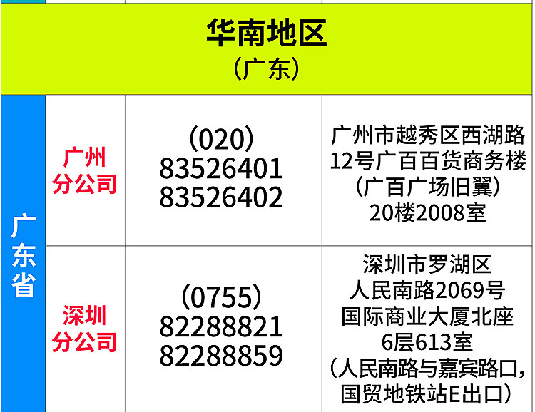 2024-地址电话-06- 广东