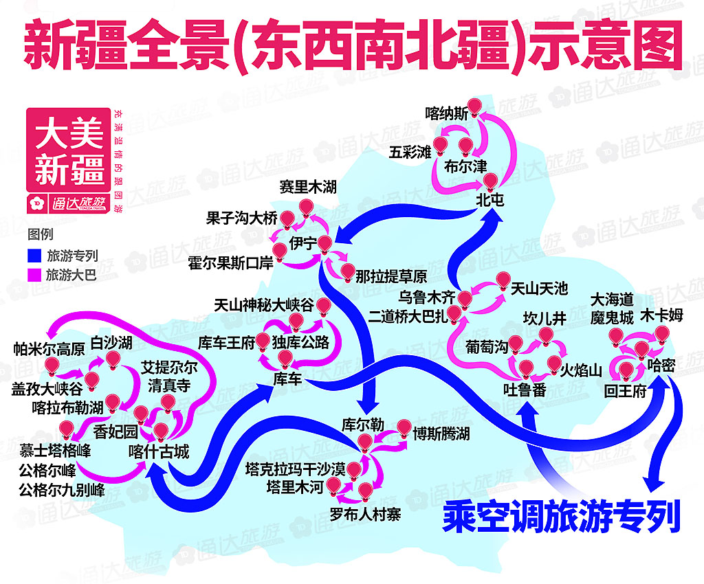 2025-南北疆行程图-03