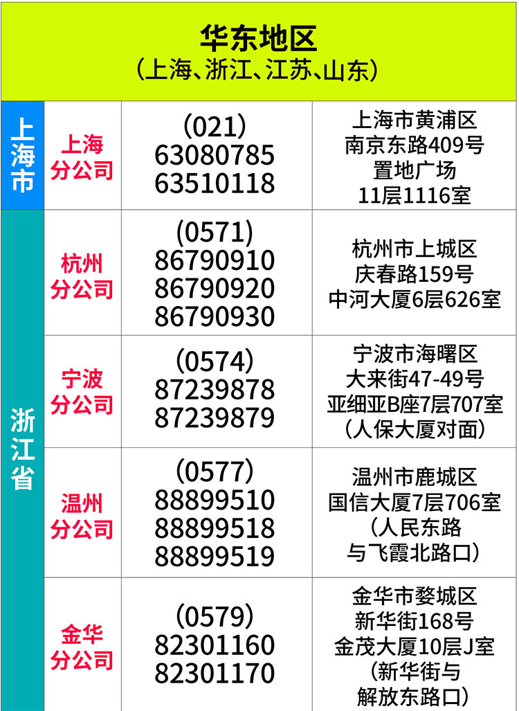 2024-地址电话-06- 浙江