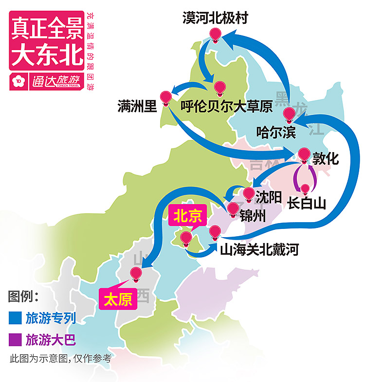 2025-东北专列行程图-北京上专列-太原下专列-11-03