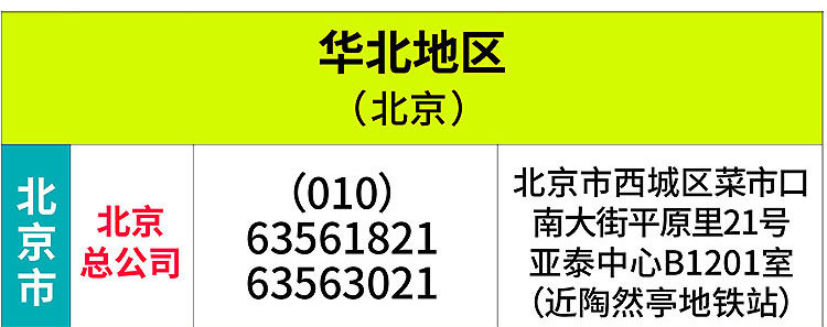 2024-地址电话-06-华北