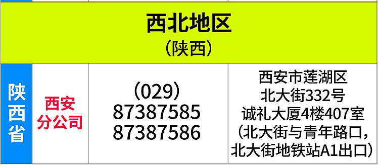 2024-地址电话-06-西北