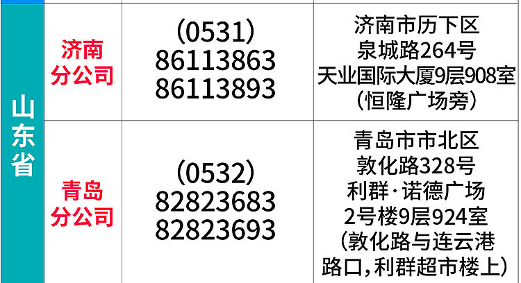 2024-地址电话-06-山东
