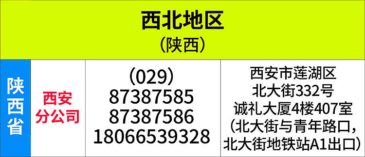 2026-地址电话-手机-西北-西安