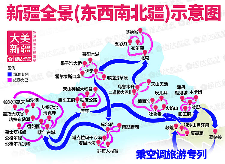 2026-南北疆行程图-03