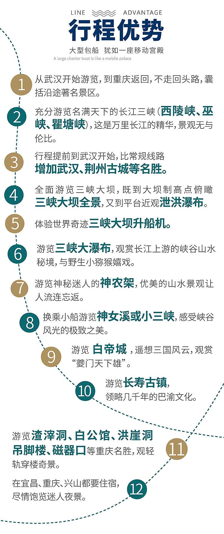 2026-长江包船-02-汕头